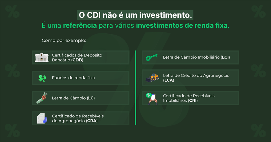 O que é CDI e como ele impacta investimentos